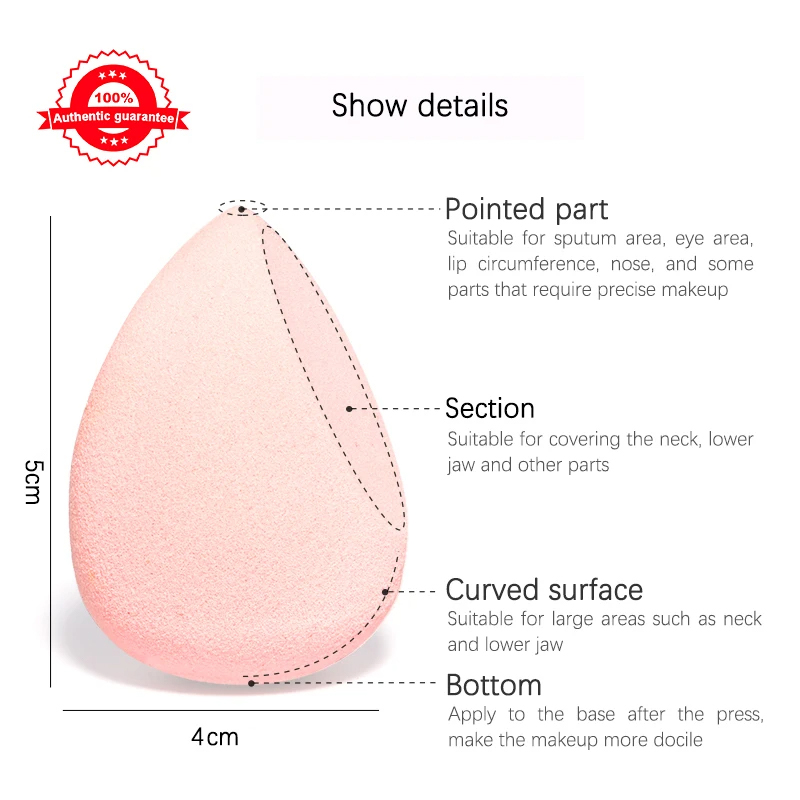 20/5/1pcs Makeup Sponge Concea - Beauty Bay Makeup ulasan dan harga